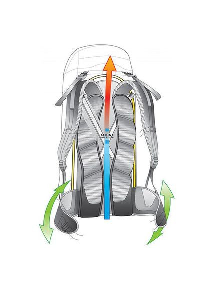 Рюкзак Freerider Pro SL 28 л 3303317 3049 Deuter (318434618)