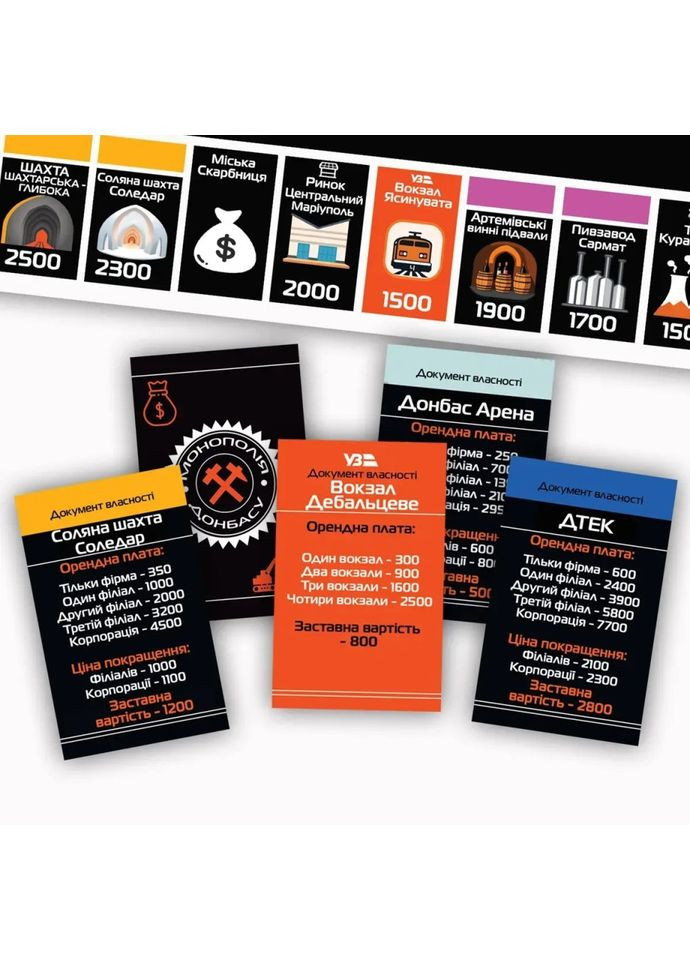 Настольная игра Монополия Донбасса PLR-0046 от 2 до 5 игроков PLAYROOM (367185378)