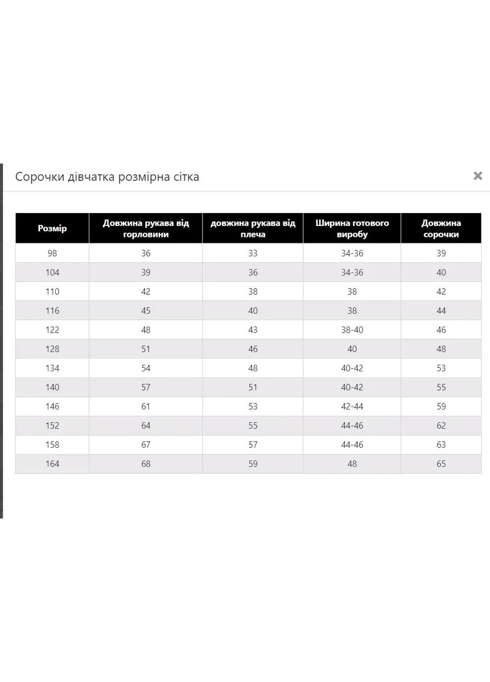 Біла сорочка вишиванка українська для дівчинки біла (383054838)