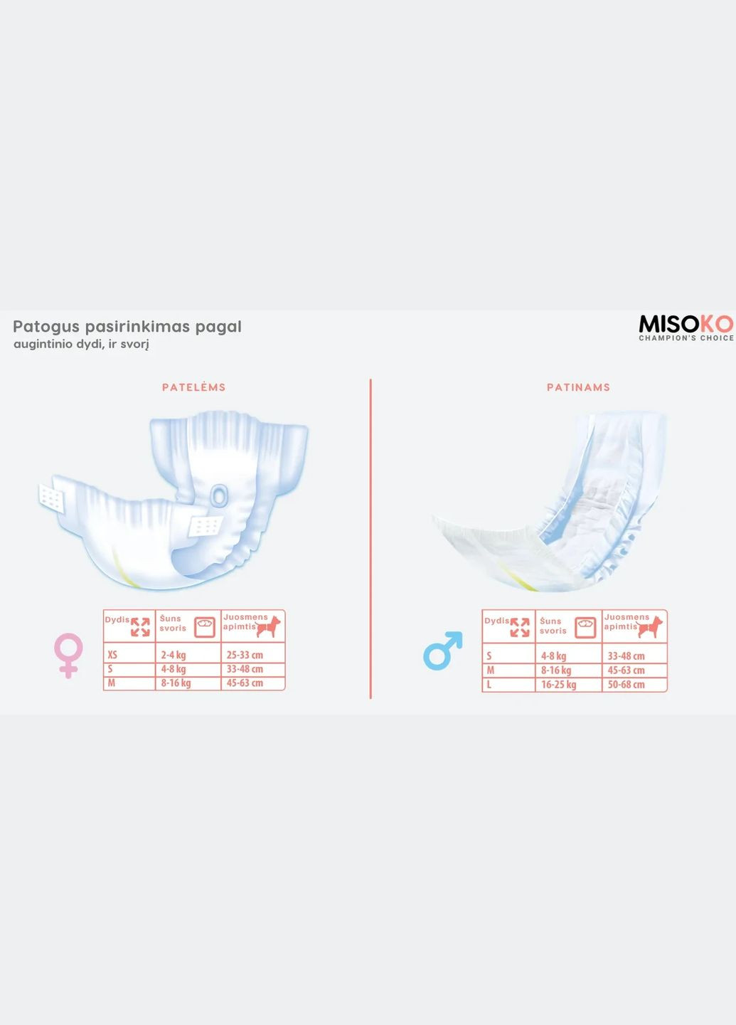 Подгузники M для собаксук с индикатором влажности и ароматом персика (щенки и косточки),, 12 штук 63138 Misoko&Co (278309556)
