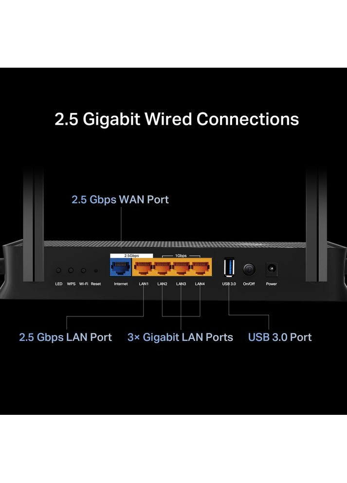 Маршрутизатор 4 антени 2,5 Гбіт/с 3xGE LAN 5 ГГц 2,4 ГГц MESH TP-Link (392285548)