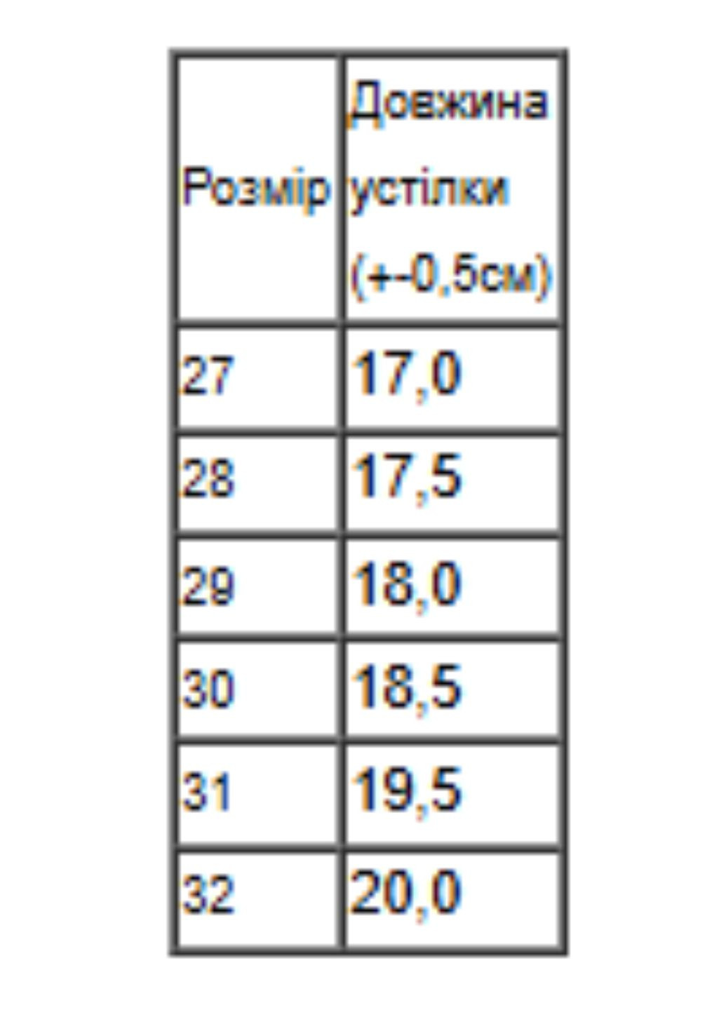 Демісезонні черевики для хлопчика на флісі (p-18283) Носи своє (366341150)