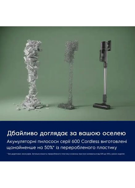 Пылесос беспроводной EP61H21WET Electrolux (360421020)