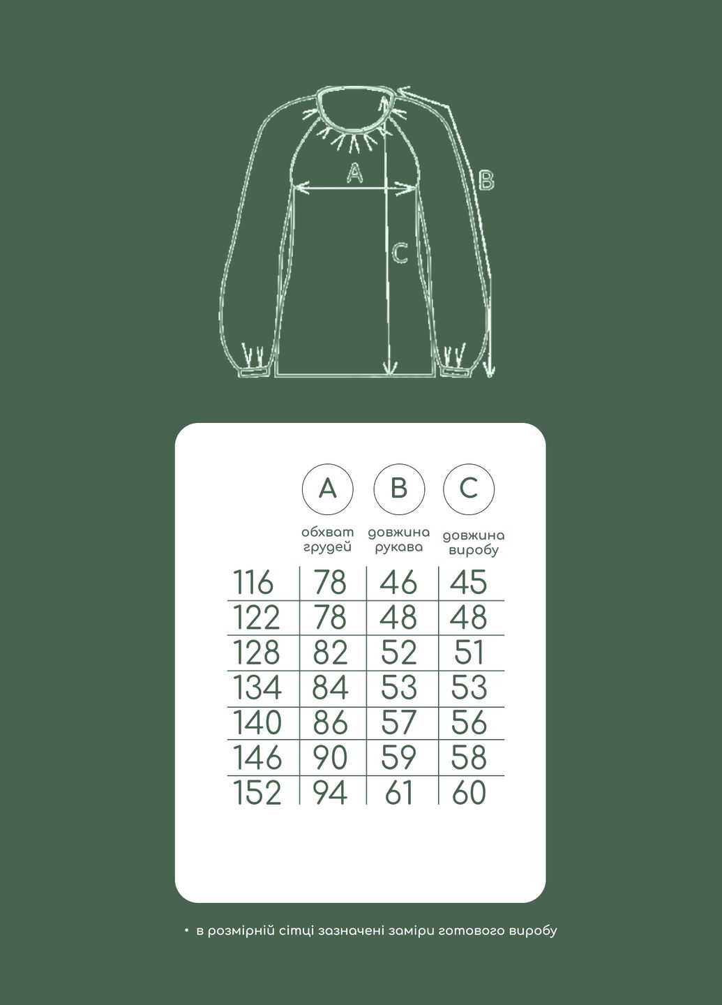 Белая детская вышиванка фаддея из льна и хлопка - традиционная украинская вышиванка Piccolo узор орнамент лен (340646735)