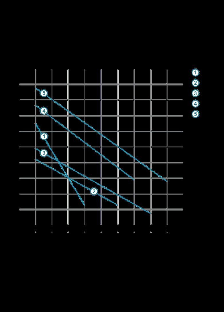 Насос глубинный шнековый 0,75кВТ Н154(76))м Q 30(20) л/х (777213) AQUATICA 064584 (371137145)