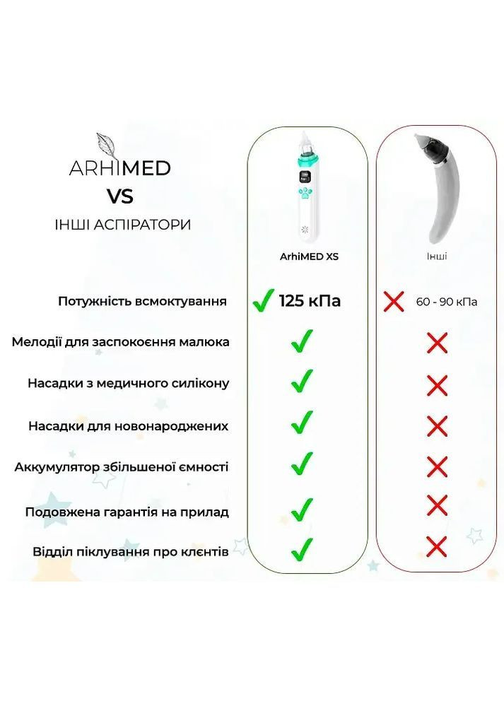 Аспіратор електронний назальний EcoBreath XS () ArhiMED 18300 (366578579)