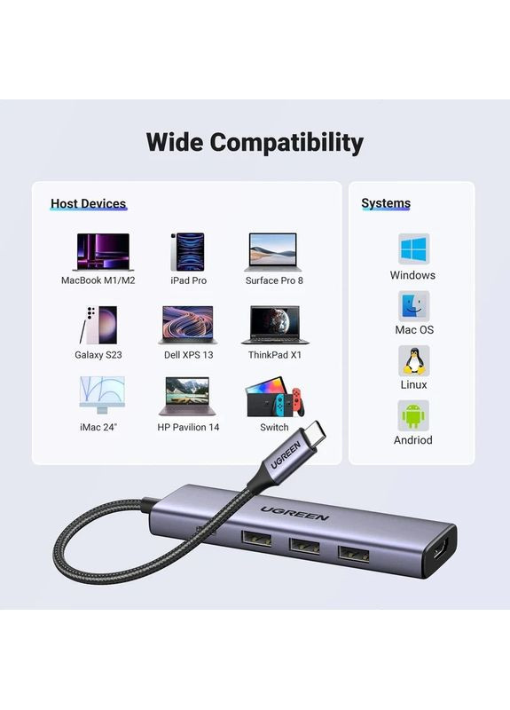 Док-станция USB3.1 Type-C --> HDMI 60Hz/3xUSB-А 3.0/Type-C/PD 100W 5-in-1 CM511 Ugreen (368631357)
