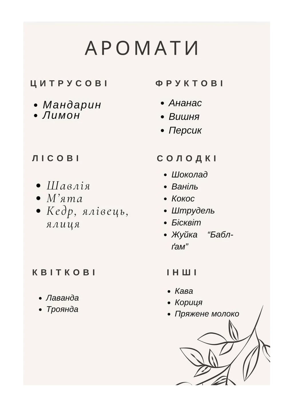 Набор по созданию 2-х соевых ароматических свечей. Hand Made (304140704)