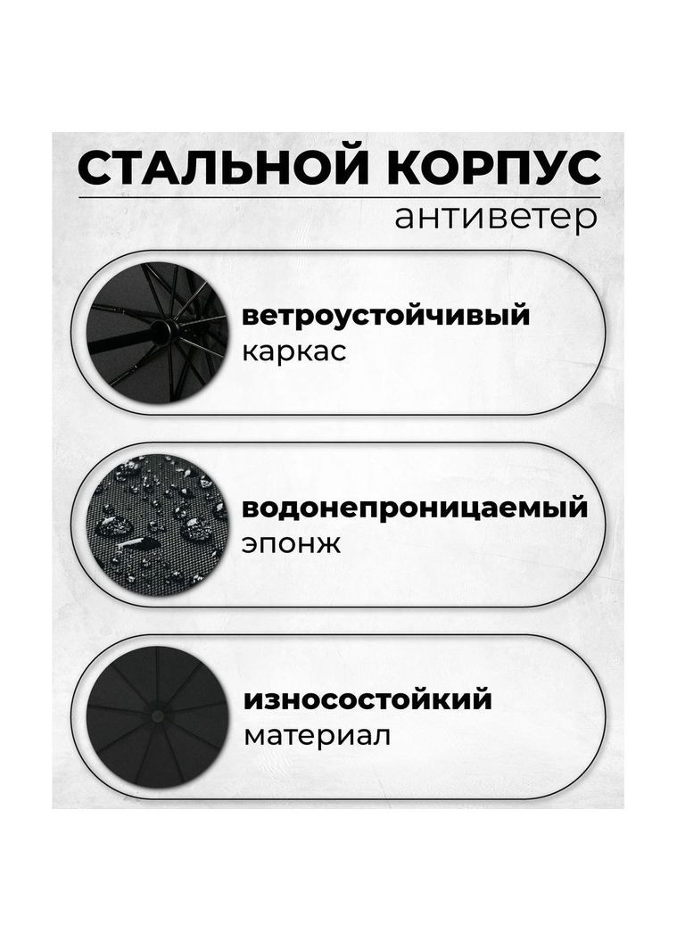 Чорна парасолька преміум - автоматична, чоловіча укріплена парасолька з дерев'яною ручкою. (365813108)