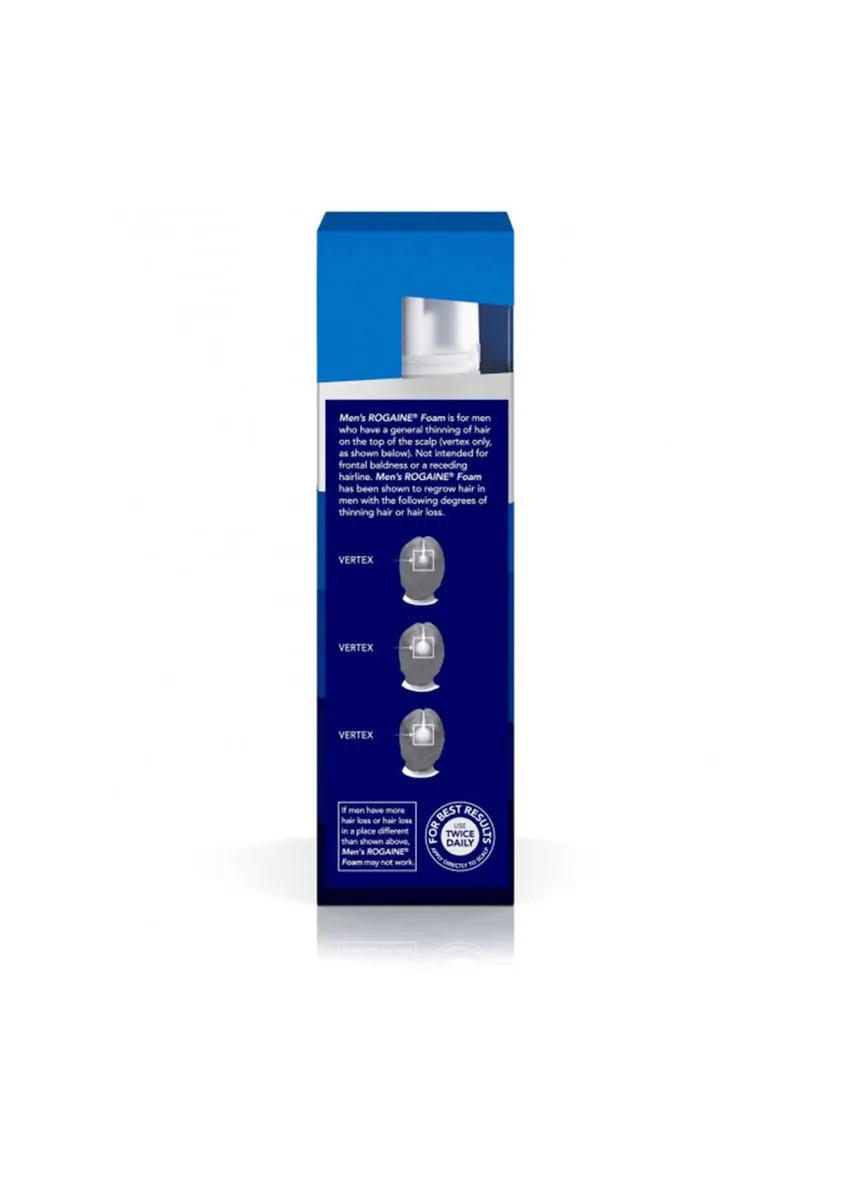 Пена миноксидила для роста волос и бороды Minoxidil 5% 2 флакона Rogaine (292734818)
