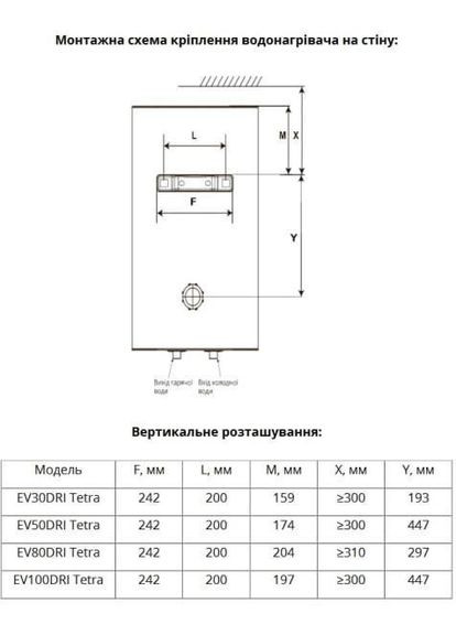 Водонагреватель (бойлер) электрический накопительный EV50DRI Tetra накопительный WILLER