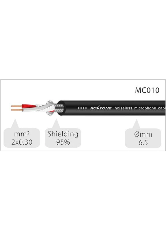 Мікрофонний кабель GMXJ210L3, XLR - Jack, 3 м ROXTONE (326744025)