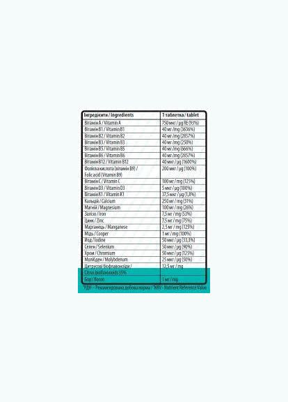 Витаминно-минеральный комплекс Womens Complex 60 таблеток Sporter (296108050)