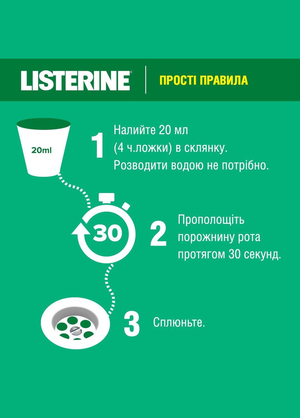 Ополіскувач для ротової порожнини Сплеск свіжості, 500 мл Listerine 5010123703547 (339041198)