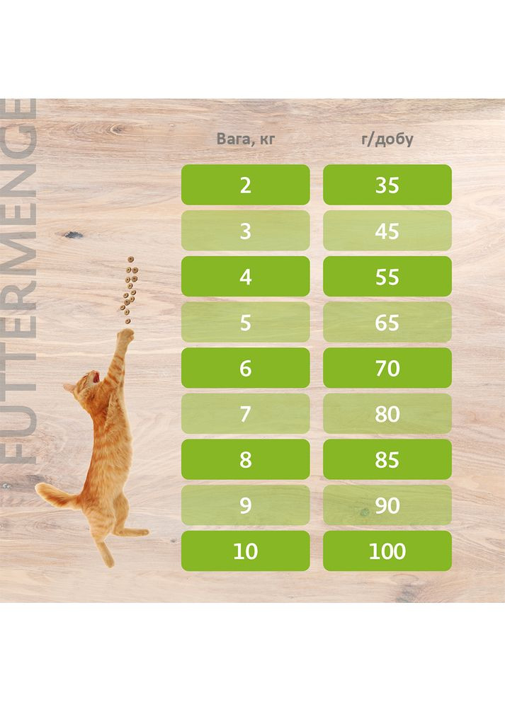 Сухий корм для дорослих котів Cats All Adult Salmon (Lachs) з лососем 10 кг (4025877385452) Mera (364786454)