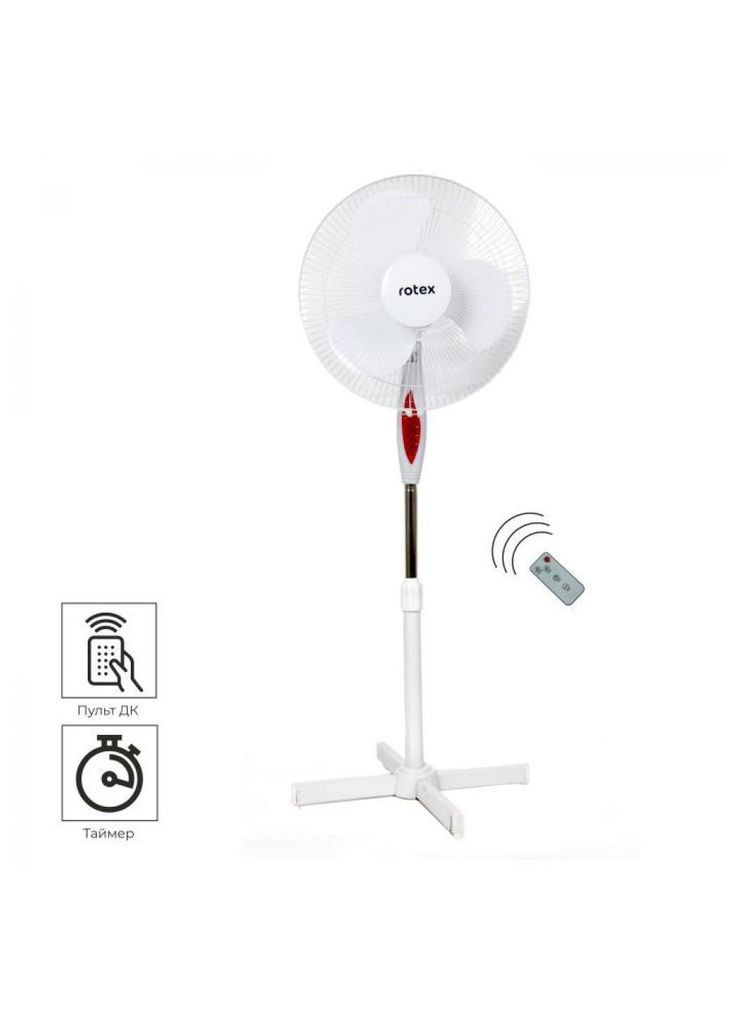 Вентилятор RAF55-E Rotex (299841077)