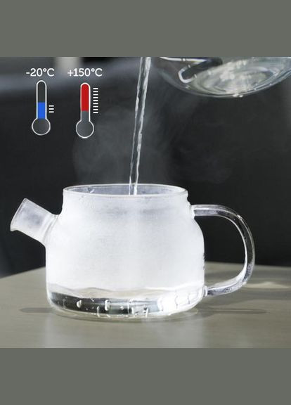 Набор T-106 «Уютный» SAMADOYO (304976665)