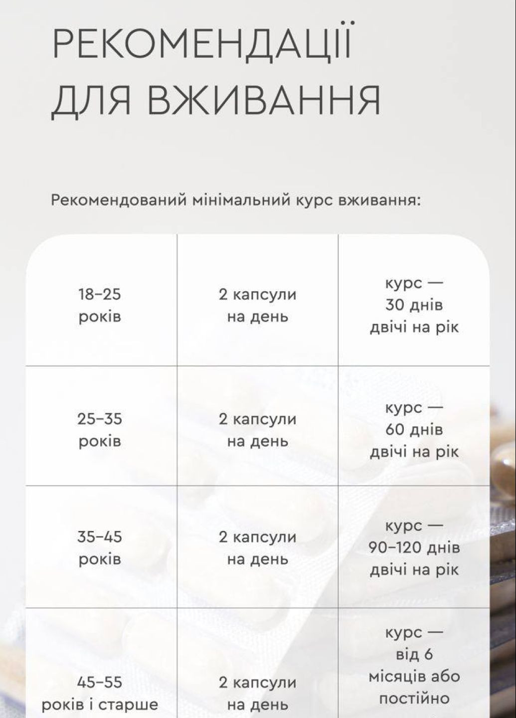 Средство от старения ANTI-AGE CODE - Замедление процессов старения на клеточном уровне PRO HEALTHY (60 капсул) CHOICE (332792508)