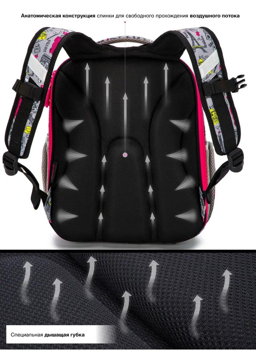 Ранец школьный для девочек One 7016 Winner (331532365)