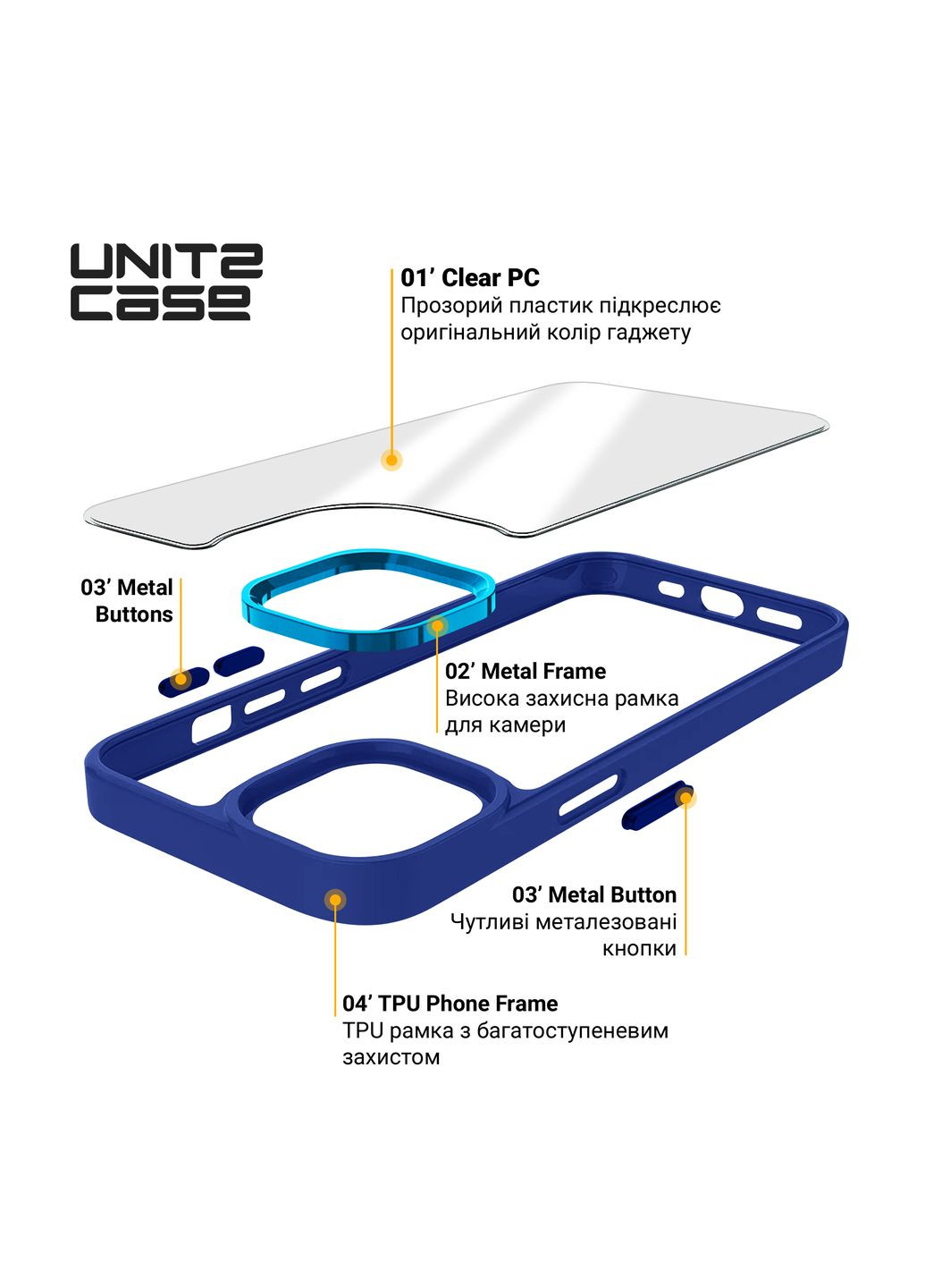 Панель UNIT2 для Apple iPhone 14 Pro Max (ARM69960) ArmorStandart (266140905)