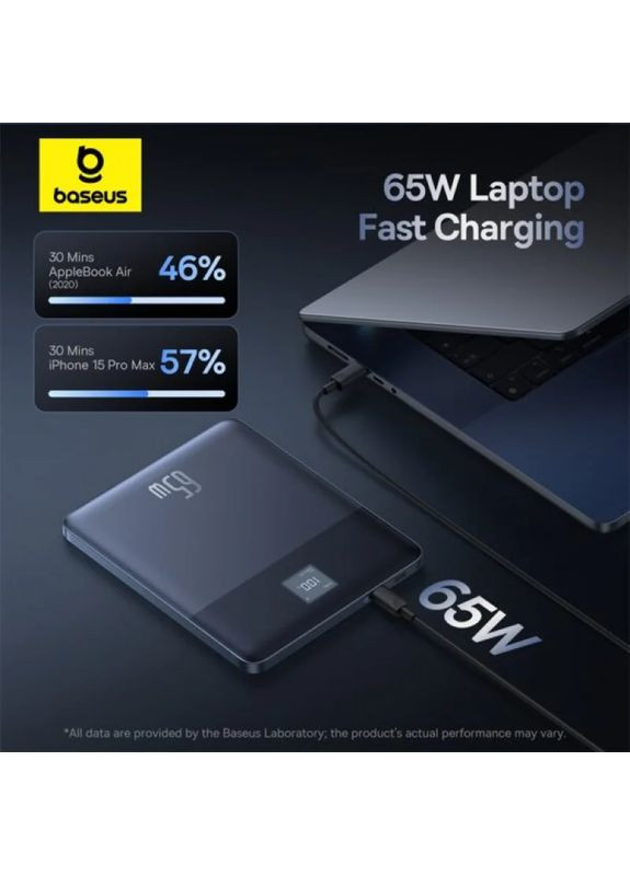 Зовнішній акумулятор Blade2 Fast-Charging Power Bank with Digital Display Intelligent Edition 12000mAh 65W Mariana Blue Baseus (368771471)