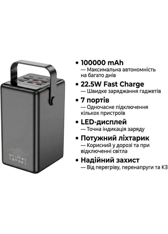 Powerbank DB03 Endure 100000 mAh 22.5W Black Hoco (370607941)