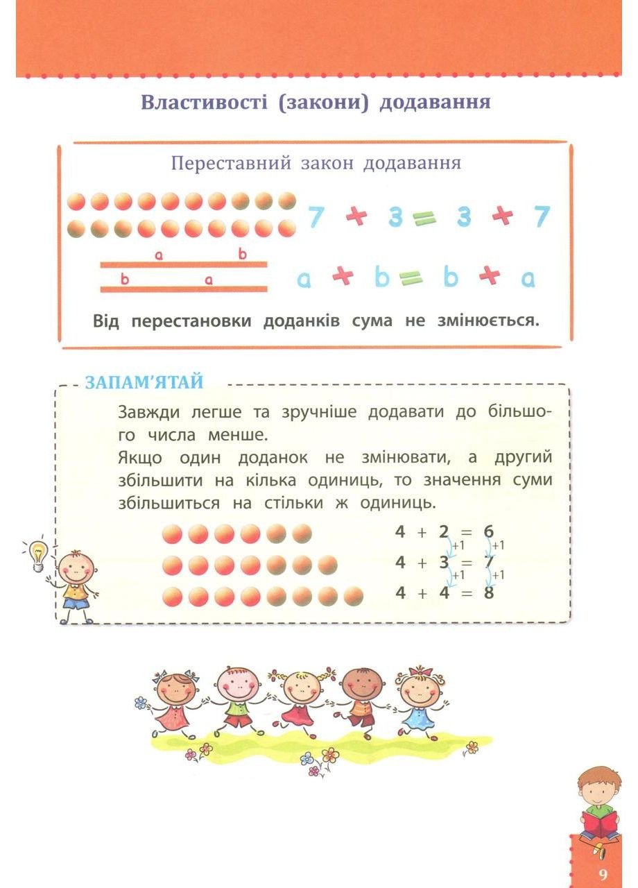 Наглядный справочник. 1-4 класса. Математика АССА (316083342)
