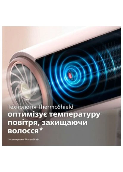 Фен BHD530/00 Philips (400750843)