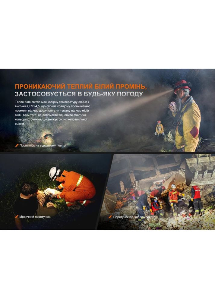 Ліхтар налобний HP35R Fenix (319663237)