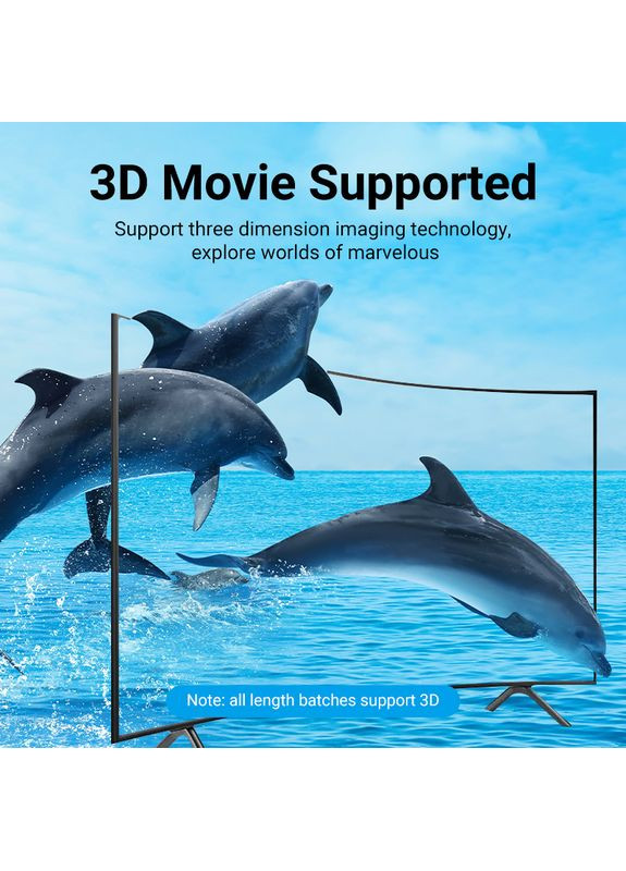 Кабель HDMI Cable 1M Black (AAMBF) Vention for Engineering (360549911)