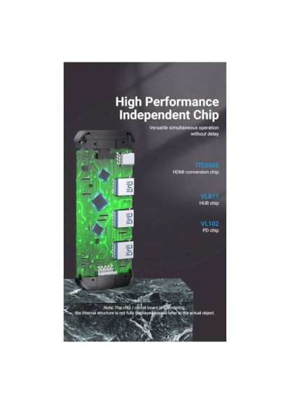 Концентратор (THFHB) Vention USB 3.1 Type-C to HDM/USB 3.0х3//PD 100W 5-in-1 (366697454)