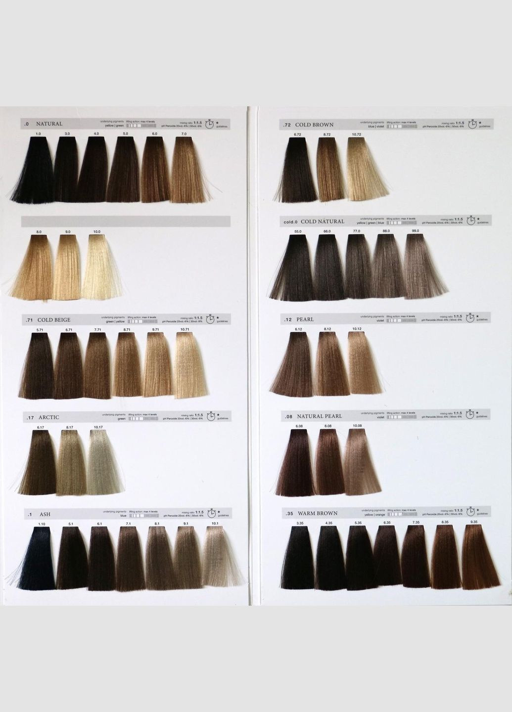 Крем-гель для волосся без аміаку Argan&Keratin 5.1 світло-коричневий попелястий, 100 мл Ph Laboratories (311950913)