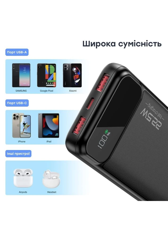 Повербанк 10000mAh B728 Black 22.5W QC3.0 PD3.0 (43-00114) CHOETECH (382712885)