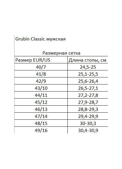 сандалии мужские ортопедические milano, (арт. gr-25405) синие ( ) Grubin