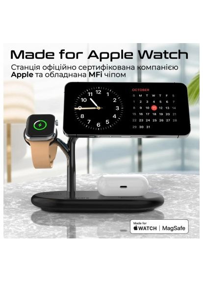 Зарядний пристрій Promate synergy-pro.black (369882910)