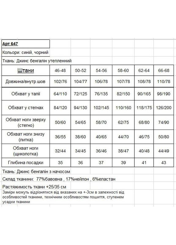 Брюки Утепленные джегинсы MeeLan (361425651)
