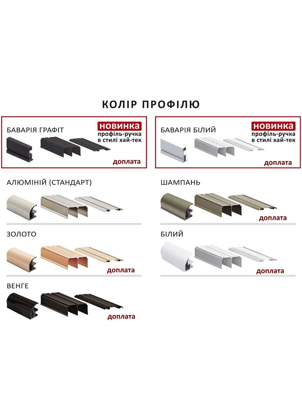Шкаф-купе четырехдверный Комфорт Мебель 380*60*220 см Трюфель 4 двери ДСП Стандарт Комфорт Меблі (360439534)
