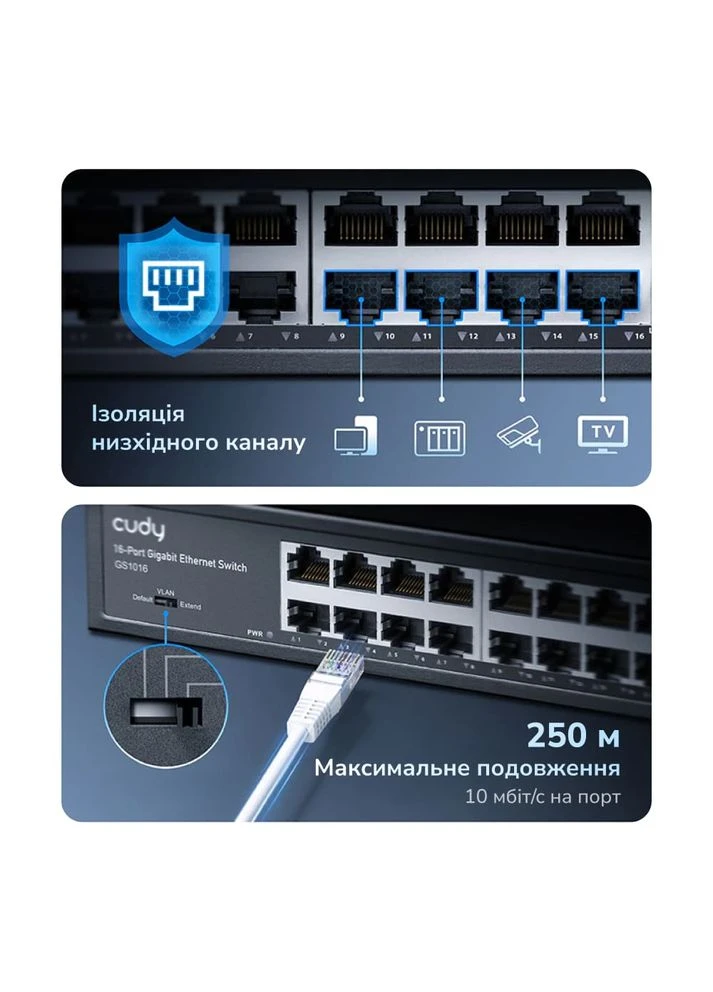 Комутатор 16-портовий некерований GS1016 гігабітний (73-00528) Cudy (382242786)