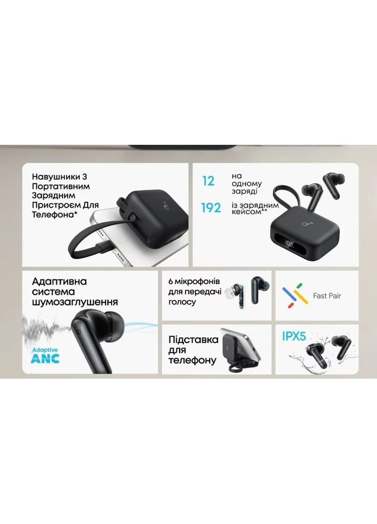 Бездротові TWS навушники Soundcore P41i A3937Z11 з вбудованим повербанком та ANC black Anker (401799352)
