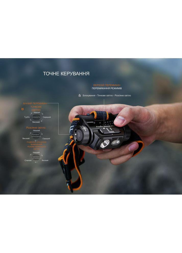 Фонарь налобный HM60R 2.0 Fenix (370673084)