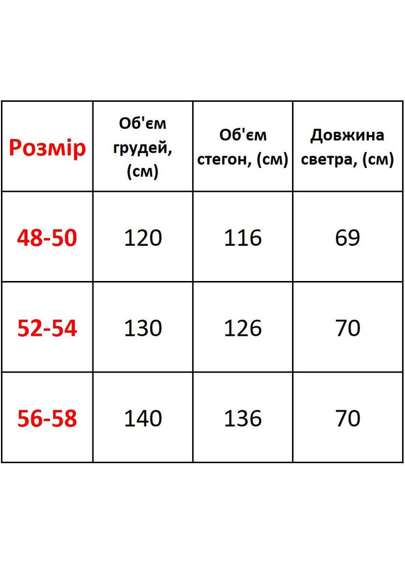 Гольф жіночий під горло No Brand (360961207)