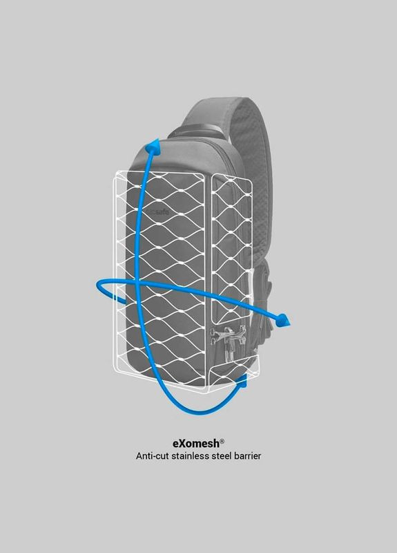 Сумка Pacsafe (335406208)