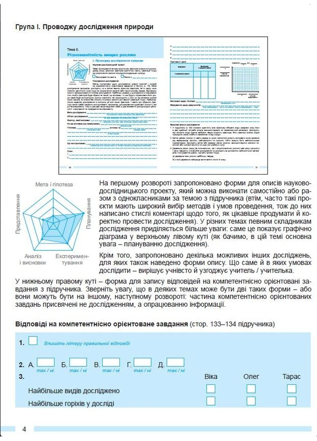 Биология 7 класс НУШ Тематическое оценивание: формирующее и итоговое Автор: Козленко А. Изд-во: Генеза 2024 г. Генеза (378717884)