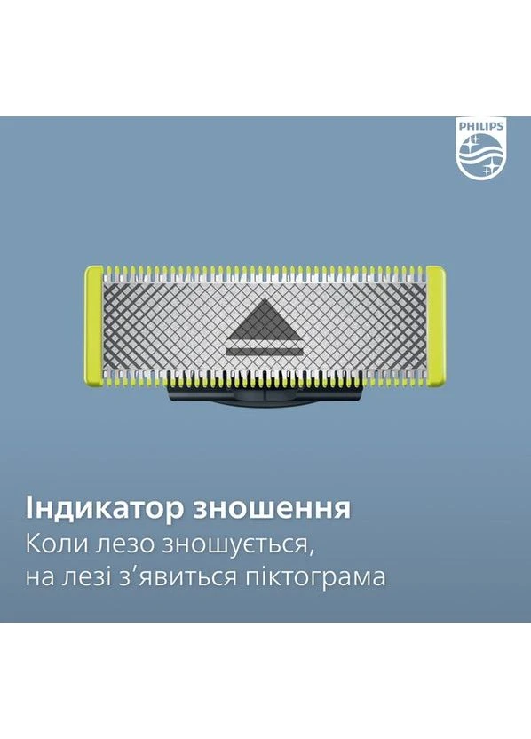 Замена лезвия для бритвы OneBlade QP410/50 Philips (387184568)