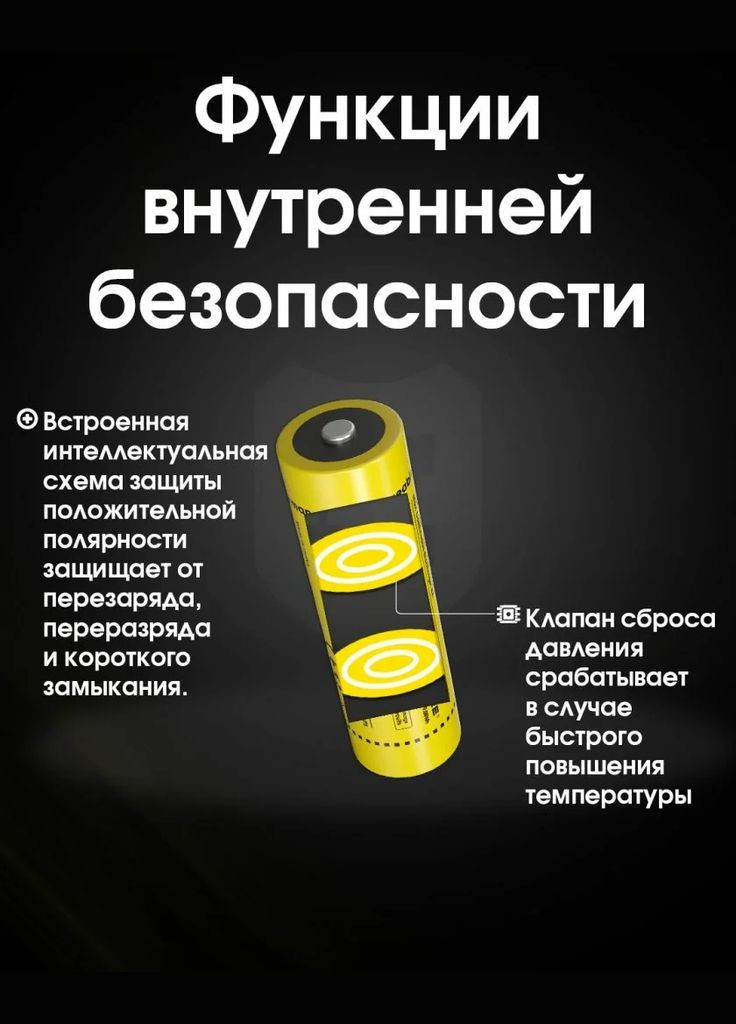 Аккумулятор 21700 NL2153 3.6V 5300mAh Li-Ion защищенный (Желтый) Nitecore (336380939)