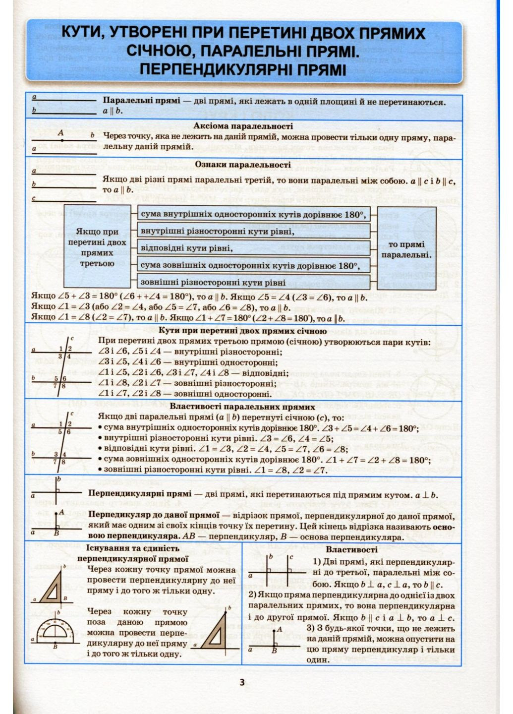 Геометрия в таблицах и схемах 7-9 классы Торсінг (370067364)