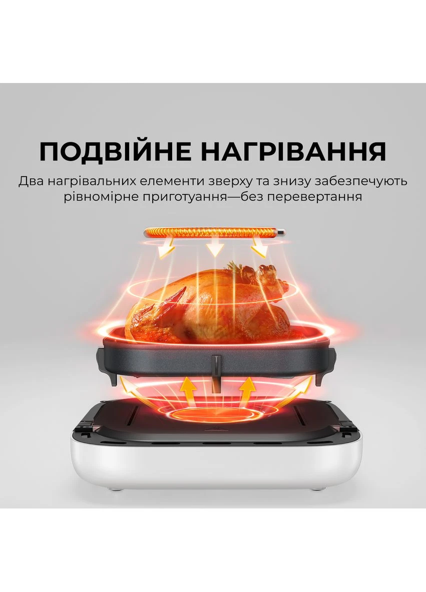 Мультипіч AeroChef White Mova FD10s Pro (397158415)