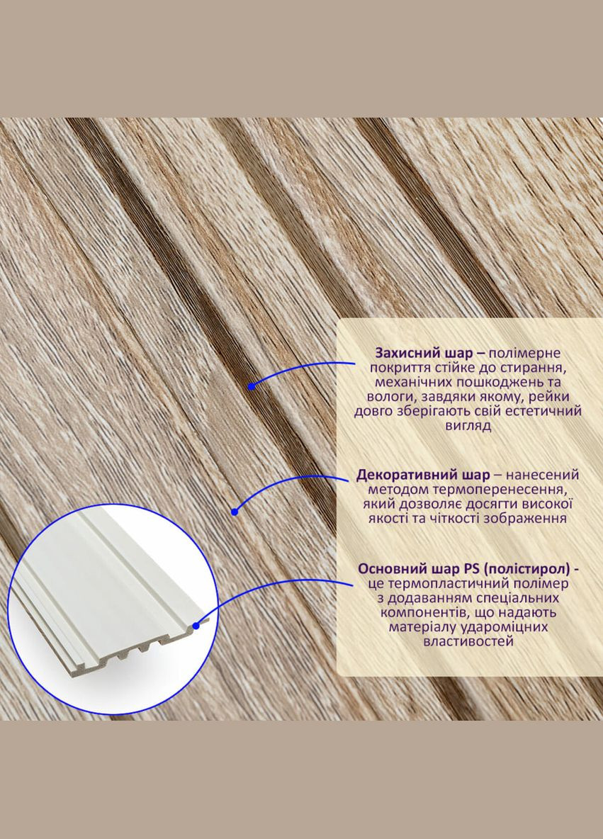 Декоративна PS рейка 2900x120x12мм (D) SW-00002136 Sticker Wall (298284577)