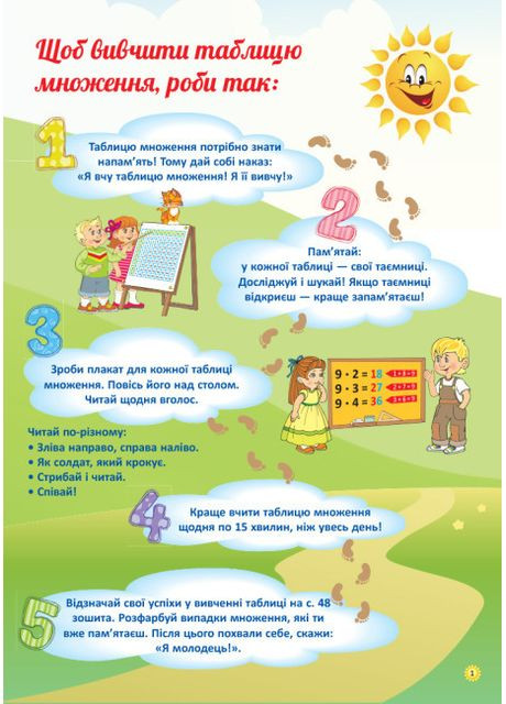 Я вивчаю таблицю множення. НУШ. Життєві навички. Робочий зошит. Іванова Г. Основа (349838579)