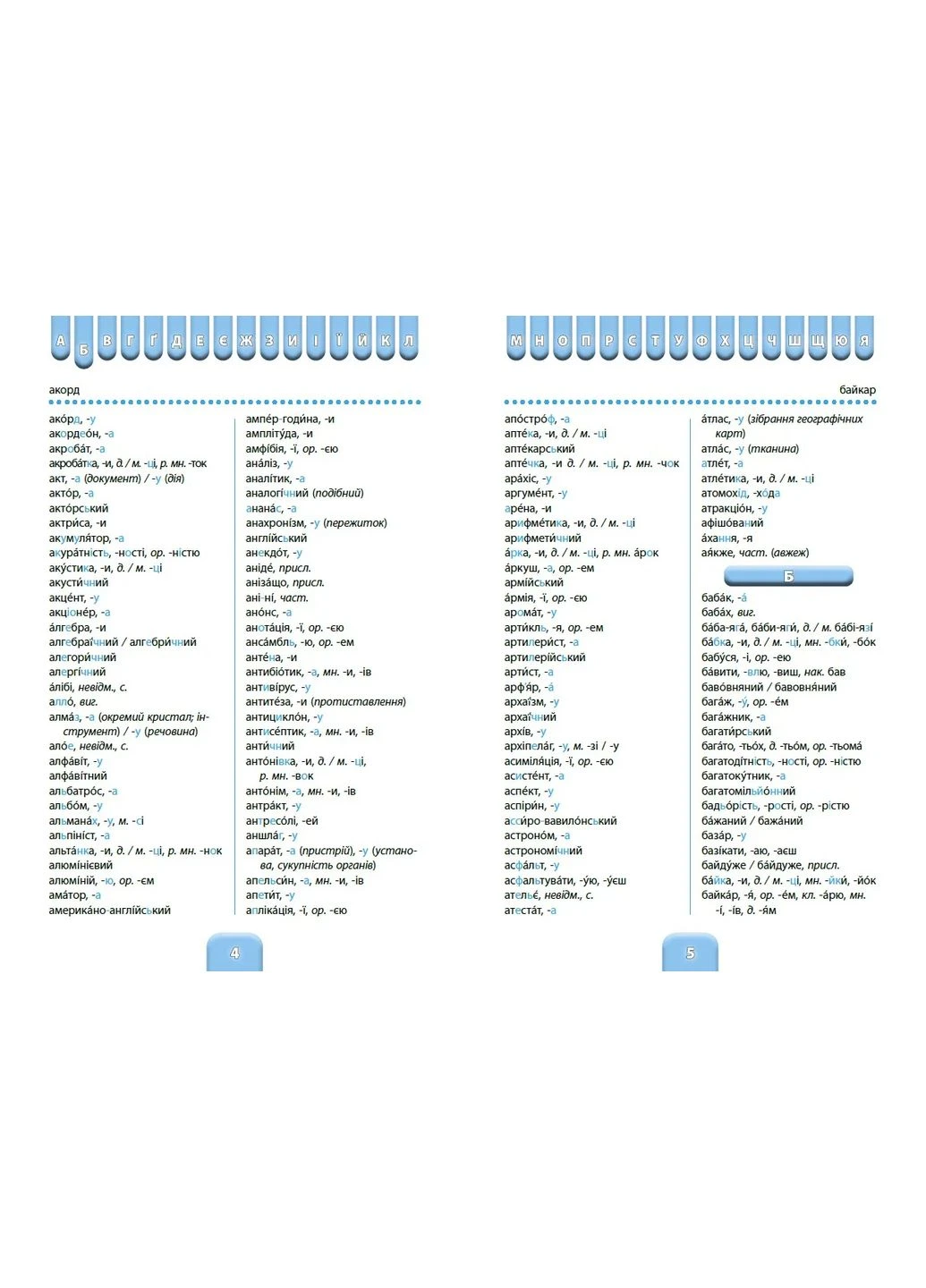 Шкільний словничок 3 в 1, Шкільний довідничок 3 в 1. 1-4 класи No Brand (385293452)